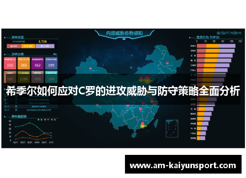 希季尔如何应对C罗的进攻威胁与防守策略全面分析