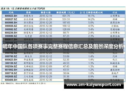 明年中国队各项赛事完整赛程信息汇总及前景深度分析