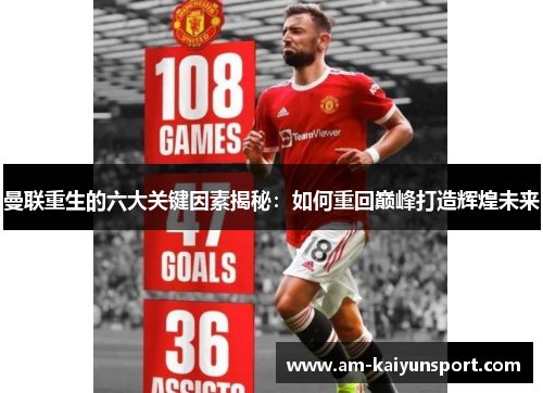 曼联重生的六大关键因素揭秘:如何重回巅峰打造辉煌未来 曼联重生的六大关键因素揭秘:如何重回巅峰打造辉煌未来