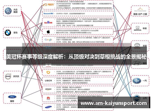 美冠杯赛事等级深度解析:从顶级对决到草根挑战的全景揭秘 美冠杯赛事等级深度解析:从顶级对决到草根挑战的全景揭秘