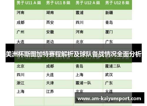 美洲杯斯图加特赛程解析及球队备战情况全面分析 美洲杯斯图加特赛程解析及球队备战情况全面分析