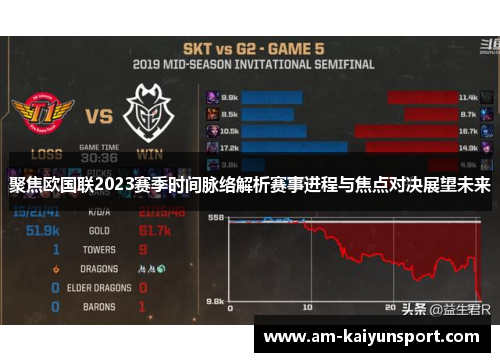 聚焦欧国联2023赛季时间脉络解析赛事进程与焦点对决展望未来