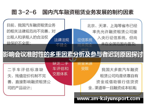影响会议准时性的多重因素分析及参与者迟到原因探讨