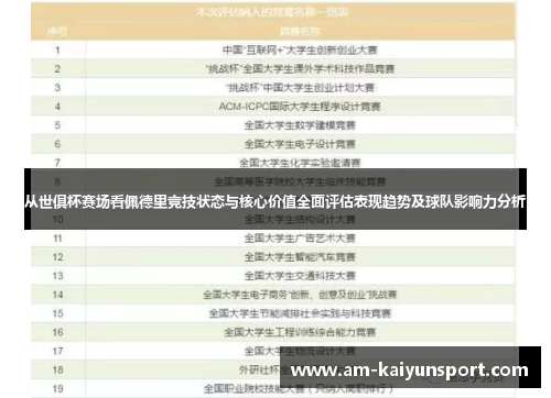 从世俱杯赛场看佩德里竞技状态与核心价值全面评估表现趋势及球队影响力分析