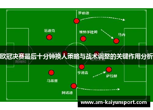 欧冠决赛最后十分钟换人策略与战术调整的关键作用分析 欧冠决赛最后十分钟换人策略与战术调整的关键作用分析
